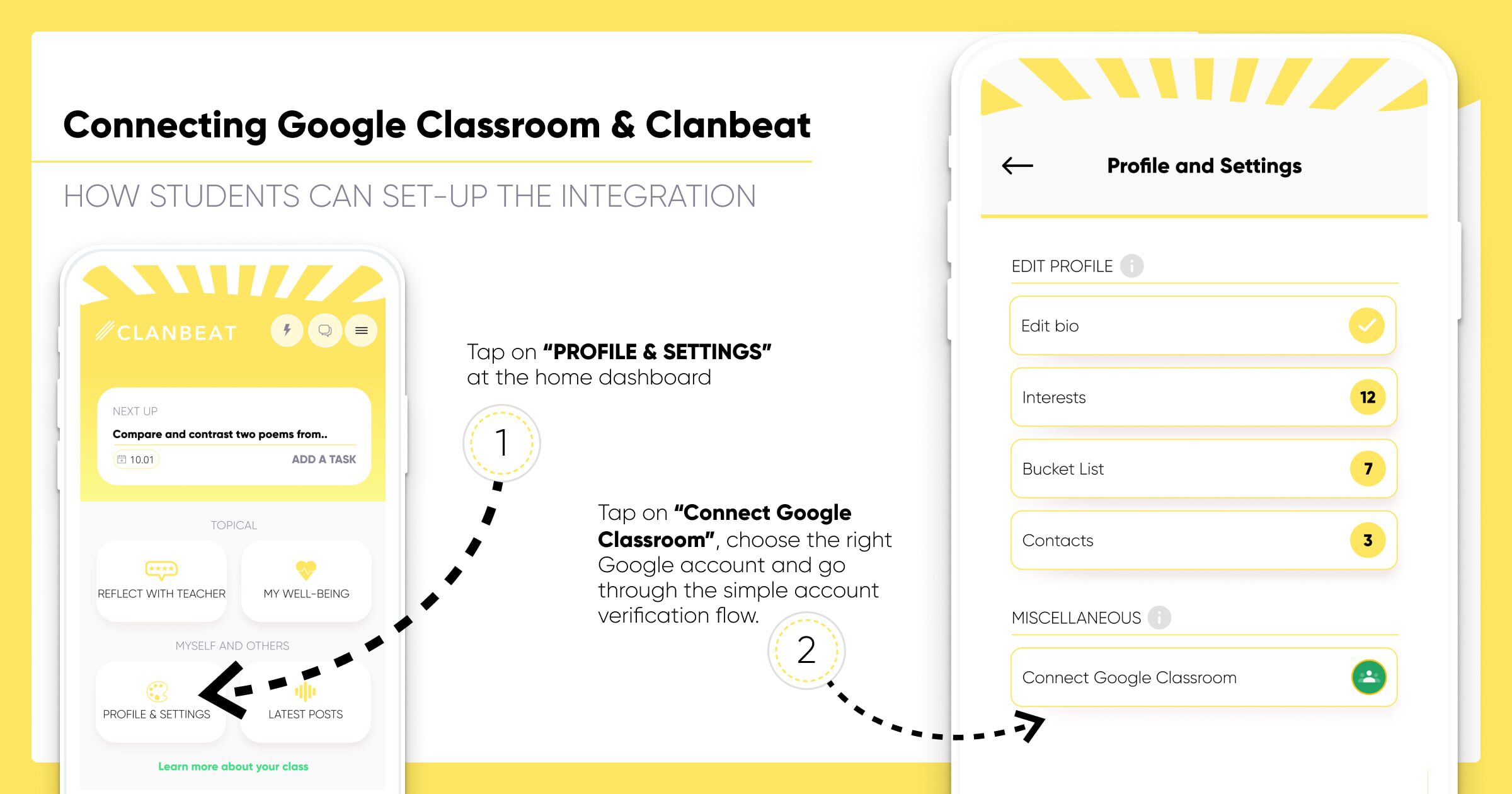 The Challenges of Integrating with Google Classroom – Edlink